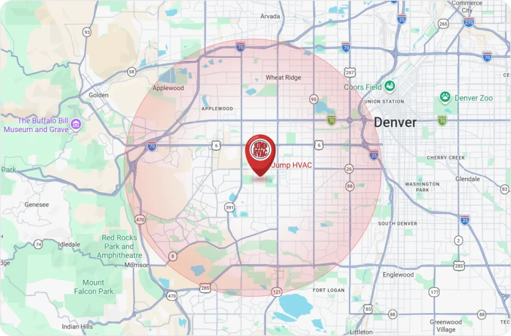 Map of the Denver metro area with a red circle highlighting the Jump HVAC service coverage and a location pin.